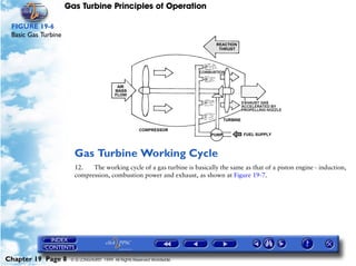 Gas Turbine Principles of Operation

 FIGURE 19-6
 Basic Gas Turbine




                       Gas Turbine Working Cycle
                       12.   The working cycle of a gas turbine is basically the same as that of a piston engine - induction,
                       compression, combustion power and exhaust, as shown at Figure 19-7.




Chapter 19 Page 8     © G LONGHURST 1999 All Rights Reserved Worldwide
 