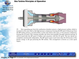 Gas Turbine Principles of Operation

 FIGURE 19-13
 Twin-Spool Axial
 Flow Turbo Prop
 Engine




                      29.     Hot expanding gas from the combustion chambers powers a high-pressure turbine, which is
                      mounted on the same shaft as the high-pressure compressor, forming the HP spool. Exhaust gas from
                      the HP turbine powers a second turbine, on the same shaft as the entry, or low-pressure compressor,
                      forming the LP spool. This rotating assembly also drives the propeller through reduction gearing. It
                      will be noted that the HP spool is hollow and concentric with the LP spool. The two spools are
                      completely mechanically independent. The HP spool rotates much faster than the LP, because of the
                      greater energy in the gas powering the HP turbine. This arrangement is known as a twin spool
                      engine.




Chapter 19 Page 17    © G LONGHURST 1999 All Rights Reserved Worldwide
 