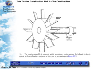 Gas Turbine Construction Part 1 – The Cold Section

 FIGURE 20-6
 Simplified Axial-
 Flow Compressor




                       32.    The rotating assembly is mounted within a stationary casing so that the induced airflow is
                       ducted to the combustion chambers, turbine, and so on, as shown at Figure 20-7.




Chapter 20 Page 16     © G LONGHURST 1999 All Rights Reserved Worldwide
 