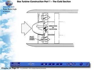 Gas Turbine Construction Part 1 – The Cold Section

 FIGURE 20-9
 Rotor Blade Angle
 of Attack




Chapter 20 Page 19     © G LONGHURST 1999 All Rights Reserved Worldwide
 