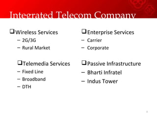 Integrated Telecom Company
Wireless Services
– 2G/3G
– Rural Market
Telemedia Services
– Fixed Line
– Broadband
– DTH
Enterprise Services
– Carrier
– Corporate
Passive Infrastructure
– Bharti Infratel
– Indus Tower
3
 