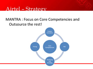 Airtel – Strategy
MANTRA : Focus on Core Competencies and
Outsource the rest!
 
