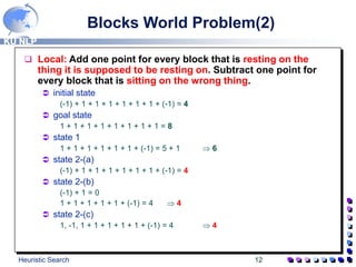 KU NLP
Heuristic Search 12
Blocks World Problem(2)
 Local: Add one point for every block that is resting on the
thing it is supposed to be resting on. Subtract one point for
every block that is sitting on the wrong thing.
 initial state
(-1) + 1 + 1 + 1 + 1 + 1 + 1 + (-1) = 4
 goal state
1 + 1 + 1 + 1 + 1 + 1 + 1 + 1 = 8
 state 1
1 + 1 + 1 + 1 + 1 + 1 + (-1) = 5 + 1  6
 state 2-(a)
(-1) + 1 + 1 + 1 + 1 + 1 + 1 + (-1) = 4
 state 2-(b)
(-1) + 1 = 0
1 + 1 + 1 + 1 + 1 + (-1) = 4  4
 state 2-(c)
1, -1, 1 + 1 + 1 + 1 + 1 + (-1) = 4  4
 