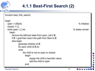 KU NLP
Heuristic Search 15
4.1.1 Best-First Search (2)
 