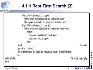 KU NLP
Heuristic Search 16
4.1.1 Best-First Search (3)
 