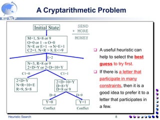 KU NLP
Heuristic Search 8
A Cryptarithmetic Problem
 A useful heuristic can
help to select the best
guess to try first.
 If there is a letter that
participate in many
constraints, then it is a
good idea to prefer it to a
letter that participates in
a few.
Initial State
M=1, S=8 or 9
O=0 or 1  O=0
N=E or E+1  N=E+1
C2=1, N+R > 8, E<>9
N=3, R=8 or 9
2+D=Y or 2+D=10+Y
2+D=Y
N+R=10+E
R=9, S=8
2+D=10+Y
D=8+Y
D=8 or 9
Y=1
Y=0
Conflict
Conflict
E=2
C1=0 C1=1
SEND
+ MORE
MONEY
D=8 D=9
 