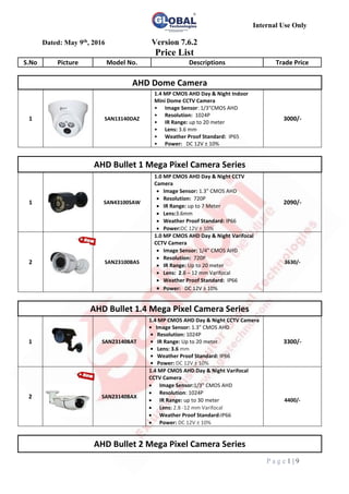 Internal Use Only
Dated: May 9th, 2016 Version 7.6.2
Price List
S.No Picture Model No. Descriptions Trade Price
P a g e 1 | 9
AHD Dome Camera
1 SAN13140DAZ
1.4 MP CMOS AHD Day & Night Indoor
Mini Dome CCTV Camera
• Image Sensor: 1/3"CMOS AHD
• Resolution: 1024P
• IR Range: up to 20 meter
• Lens: 3.6 mm
• Weather Proof Standard: IP65
• Power: DC 12V ± 10%
3000/-
AHD Bullet 1 Mega Pixel Camera Series
1 SAN43100SAW
1.0 MP CMOS AHD Day & Night CCTV
Camera
 Image Sensor: 1.3" CMOS AHD
 Resolution: 720P
 IR Range: up to 7 Meter
 Lens:3.6mm
 Weather Proof Standard: IP66
 Power:DC 12V ± 10%
2090/-
2 SAN23100BAS
1.0 MP CMOS AHD Day & Night Varifocal
CCTV Camera
 Image Sensor: 1/4" CMOS AHD
 Resolution: 720P
 IR Range: Up to 20 meter
 Lens: 2.8 – 12 mm Varifocal
 Weather Proof Standard: IP66
 Power: DC 12V ± 10%
3630/-
AHD Bullet 1.4 Mega Pixel Camera Series
1 SAN23140BAT
1.4 MP CMOS AHD Day & Night CCTV Camera
• Image Sensor: 1.3" CMOS AHD
• Resolution: 1024P
• IR Range: Up to 20 meter
• Lens: 3.6 mm
• Weather Proof Standard: IP66
• Power: DC 12V ± 10%
3300/-
2 SAN23140BAX
1.4 MP CMOS AHD Day & Night Varifocal
CCTV Camera
 Image Sensor:1/3" CMOS AHD
 Resolution: 1024P
 IR Range: up to 30 meter
 Lens: 2.8 -12 mm Varifocal
 Weather Proof Standard:IP66
 Power: DC 12V ± 10%
4400/-
AHD Bullet 2 Mega Pixel Camera Series
 