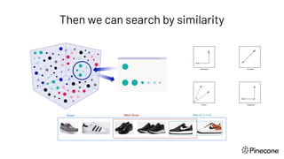 Then we can search by similarity
 