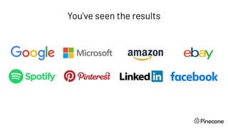 You’ve seen the results
 