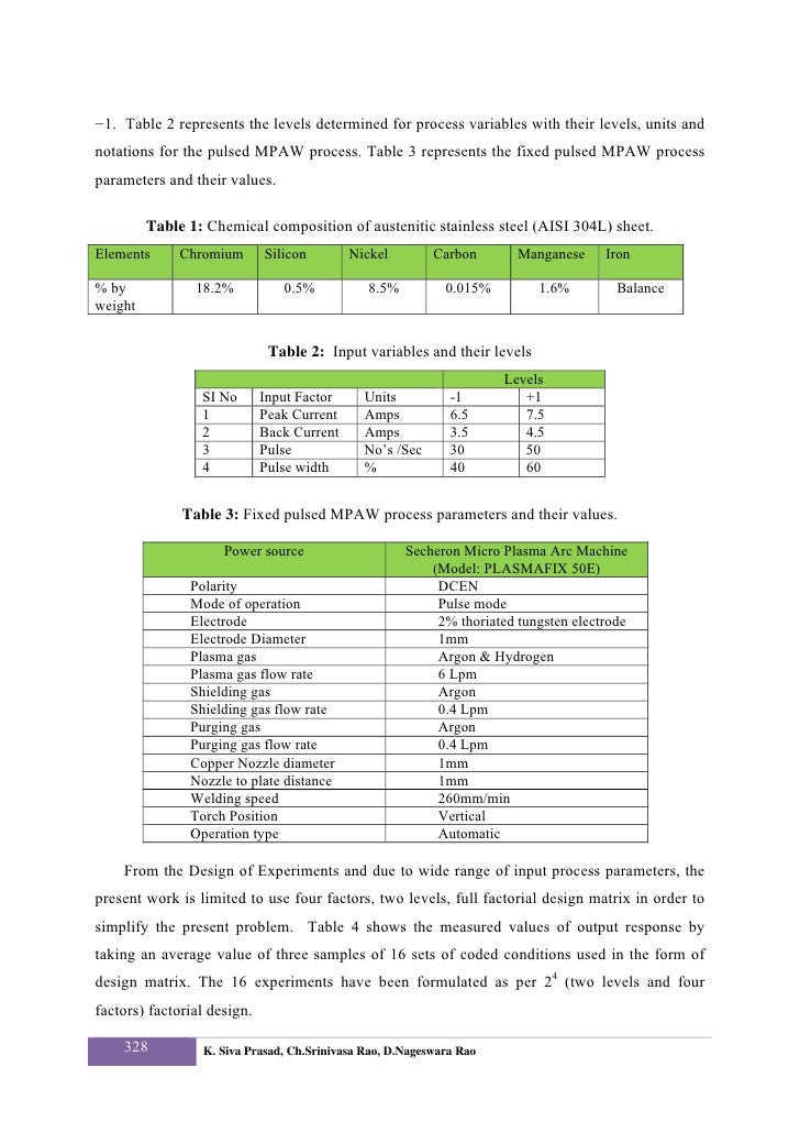 plasma arc welding pdf nptel