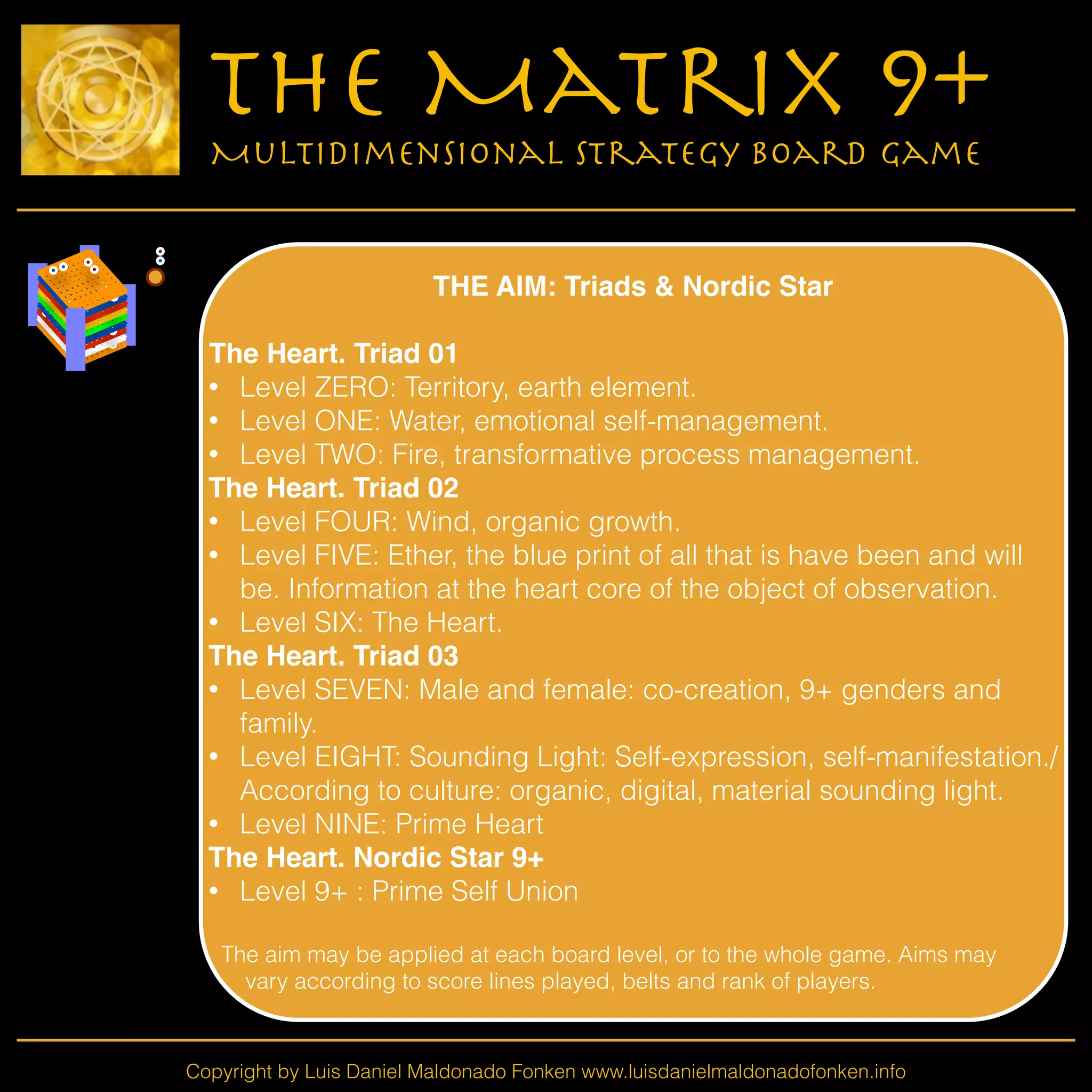 Copyright by Luis Daniel Maldonado Fonken www.luisdanielmaldonadofonken.info
The Matrix 9+
Multidimensional Strategy Board Game
THE AIM: Triads & Nordic Star!
!
The Heart. Triad 01!
• Level ZERO: Territory, earth element.
• Level ONE: Water, emotional self-management.
• Level TWO: Fire, transformative process management.
The Heart. Triad 02!
• Level FOUR: Wind, organic growth.
• Level FIVE: Ether, the blue print of all that is have been and will
be. Information at the heart core of the object of observation.
• Level SIX: The Heart.
The Heart. Triad 03!
• Level SEVEN: Male and female: co-creation, 9+ genders and
family.
• Level EIGHT: Sounding Light: Self-expression, self-manifestation./
According to culture: organic, digital, material sounding light.
• Level NINE: Prime Heart
The Heart. Nordic Star 9+!
• Level 9+ : Prime Self Union
!
The aim may be applied at each board level, or to the whole game. Aims may
vary according to score lines played, belts and rank of players.
 