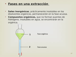 • Fases en una extracción
• Sales inorgánicas, prácticamente insolubles en los
disolventes orgánicos, permanecerán en la fase acuosa.
• Compuestos orgánicos, que no forman puentes de
hidrógeno, insolubles en agua, se encontrarán en la
orgánica.
17
 