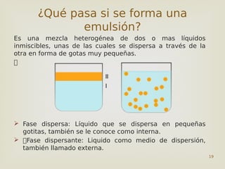 19
¿Qué pasa si se forma una
emulsión?
Es una mezcla heterogénea de dos o mas líquidos
inmiscibles, unas de las cuales se dispersa a través de la
otra en forma de gotas muy pequeñas.
‡
 Fase dispersa: Líquido que se dispersa en pequeñas
gotitas, también se le conoce como interna.
 ‡Fase dispersante: Liquido como medio de dispersión,
también llamado externa.
 