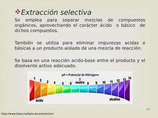 23
Extracción selectiva
Se emplea para separar mezclas de compuestos
orgánicos, aprovechando el carácter ácido o básico de
dichos compuestos.
También se utiliza para eliminar impurezas acidas o
básicas a un producto aislado de una mezcla de reacción.
Se basa en una reacción acido-base entre el producto y el
disolvente activo adecuado.
http://www.tipos.co/tipos-de-extraccion/
 