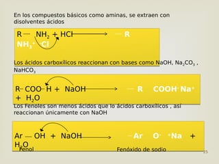 25
R NH2 + HCl R
NH3
+ -
Cl
R NH2 + HCl R
NH3
+ -
Cl
R COO H + NaOH R COOH-
Na+
+ H2O
R COO H + NaOH R COOH-
Na+
+ H2O
En los compuestos básicos como aminas, se extraen con
disolventes ácidos
Los ácidos carboxílicos reaccionan con bases como NaOH, Na2CO3 ,
NaHCO3
Ar OH + NaOH Ar O- +
Na +
H2O
Ar OH + NaOH Ar O- +
Na +
H2O
Los Fenoles son menos ácidos que lo ácidos carboxílicos , así
reaccionan únicamente con NaOH
Fenol Fenóxido de sodio
 