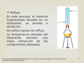 30
 Reflujo
En este proceso, el material
fragmentado disuelto en un
disolvente, se somete a
ebullición.
Se utiliza equipo de reflujo.
La temperatura elevada del
disolvente permite una
mejor extracción de los
componentes deseados
Alicia Lamarque (2008) Fundamentos teórico – prácticos de química orgánica. 1º Edición. Editorial
Encuentro, Argentina. Págs. 48-51
 