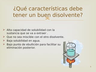 
5
¿Qué características debe
tener un buen disolvente?
 Alta capacidad de solubilidad con la
sustancia que se va a extraer .
 Que no sea miscible con el otro disolvente.
 Baja solubilidad en agua.
 Bajo punto de ebullición para facilitar su
eliminación posterior.
 