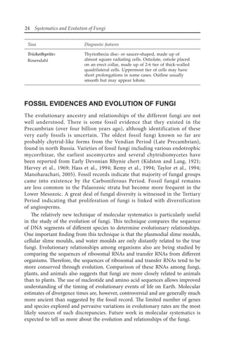 Systematics and evolution of fungi 1st ed Edition J K Misra | PDF