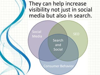 They can help increase
visibility not just in social
media but also in search.
 