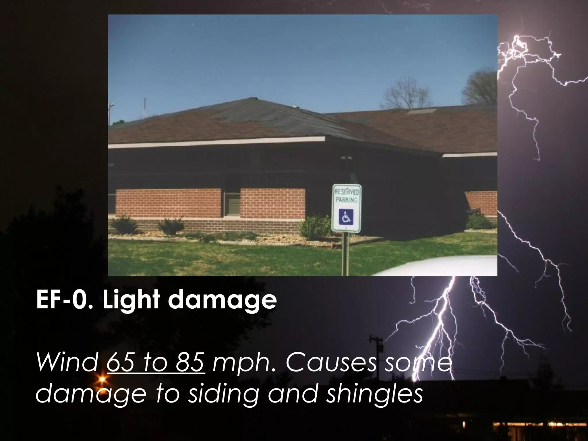EF-0. Light damage
Wind 65 to 85 mph. Causes some
damage to siding and shingles
 