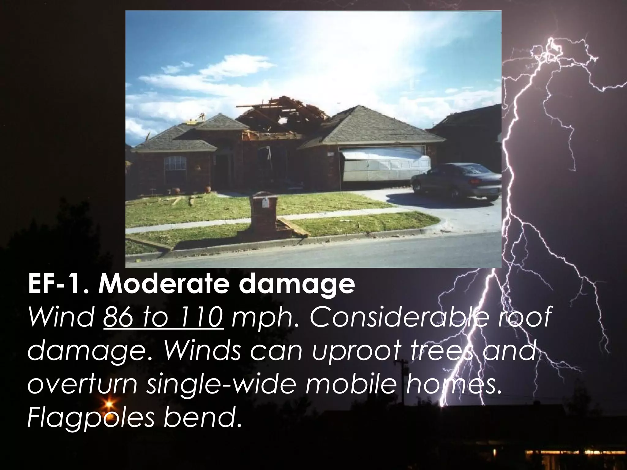 EF-1. Moderate damage
Wind 86 to 110 mph. Considerable roof
damage. Winds can uproot trees and
overturn single-wide mobile homes.
Flagpoles bend.
 