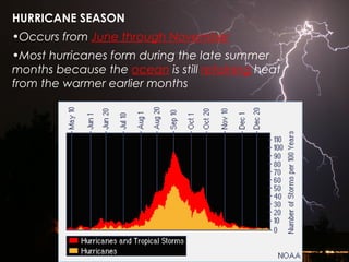 HURRICANE SEASON
•Occurs from June through November
•Most hurricanes form during the late summer
months because the ocean is still retaining heat
from the warmer earlier months
 