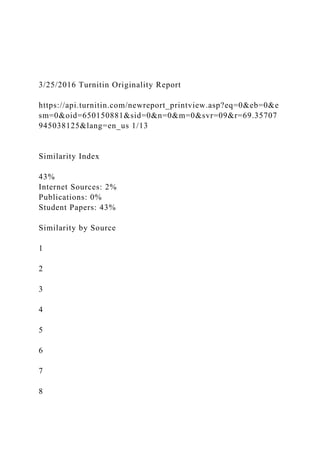 3/25/2016 Turnitin Originality Report
https://api.turnitin.com/newreport_printview.asp?eq=0&eb=0&e
sm=0&oid=650150881&sid=0&n=0&m=0&svr=09&r=69.35707
945038125&lang=en_us 1/13
Similarity Index
43%
Internet Sources: 2%
Publications: 0%
Student Papers: 43%
Similarity by Source
1
2
3
4
5
6
7
8
 