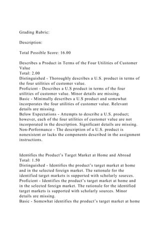 Grading Rubric:
Description:
Total Possible Score: 16.00
Describes a Product in Terms of the Four Utilities of Customer
Value
Total: 2.00
Distinguished - Thoroughly describes a U.S. product in terms of
the four utilities of customer value.
Proficient - Describes a U.S product in terms of the four
utilities of customer value. Minor details are missing.
Basic - Minimally describes a U.S product and somewhat
incorporates the four utilities of customer value. Relevant
details are missing.
Below Expectations - Attempts to describe a U.S. product;
however, each of the four utilities of customer value are not
incorporated in the description. Significant details are missing.
Non-Performance - The description of a U.S. product is
nonexistent or lacks the components described in the assignment
instructions.
Identifies the Product’s Target Market at Home and Abroad
Total: 1.50
Distinguished - Identifies the product’s target market at home
and in the selected foreign market. The rationale for the
identified target markets is supported with scholarly sources.
Proficient - Identifies the product’s target market at home and
in the selected foreign market. The rationale for the identified
target markets is supported with scholarly sources. Minor
details are missing.
Basic - Somewhat identifies the product’s target market at home
 