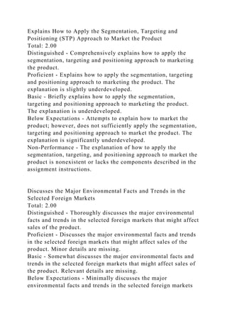 Explains How to Apply the Segmentation, Targeting and
Positioning (STP) Approach to Market the Product
Total: 2.00
Distinguished - Comprehensively explains how to apply the
segmentation, targeting and positioning approach to marketing
the product.
Proficient - Explains how to apply the segmentation, targeting
and positioning approach to marketing the product. The
explanation is slightly underdeveloped.
Basic - Briefly explains how to apply the segmentation,
targeting and positioning approach to marketing the product.
The explanation is underdeveloped.
Below Expectations - Attempts to explain how to market the
product; however, does not sufficiently apply the segmentation,
targeting and positioning approach to market the product. The
explanation is significantly underdeveloped.
Non-Performance - The explanation of how to apply the
segmentation, targeting, and positioning approach to market the
product is nonexistent or lacks the components described in the
assignment instructions.
Discusses the Major Environmental Facts and Trends in the
Selected Foreign Markets
Total: 2.00
Distinguished - Thoroughly discusses the major environmental
facts and trends in the selected foreign markets that might affect
sales of the product.
Proficient - Discusses the major environmental facts and trends
in the selected foreign markets that might affect sales of the
product. Minor details are missing.
Basic - Somewhat discusses the major environmental facts and
trends in the selected foreign markets that might affect sales of
the product. Relevant details are missing.
Below Expectations - Minimally discusses the major
environmental facts and trends in the selected foreign markets
 