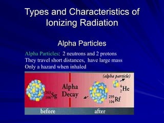 Alpha Particles: 2 neutrons and 2 protons
They travel short distances, have large mass
Only a hazard when inhaled
Types and Characteristics of
Ionizing Radiation
Alpha Particles
 