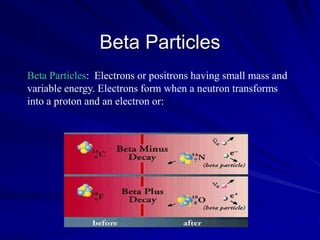 Beta Particles
Beta Particles: Electrons or positrons having small mass and
variable energy. Electrons form when a neutron transforms
into a proton and an electron or:
 