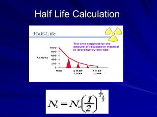 Half Life Calculation
 