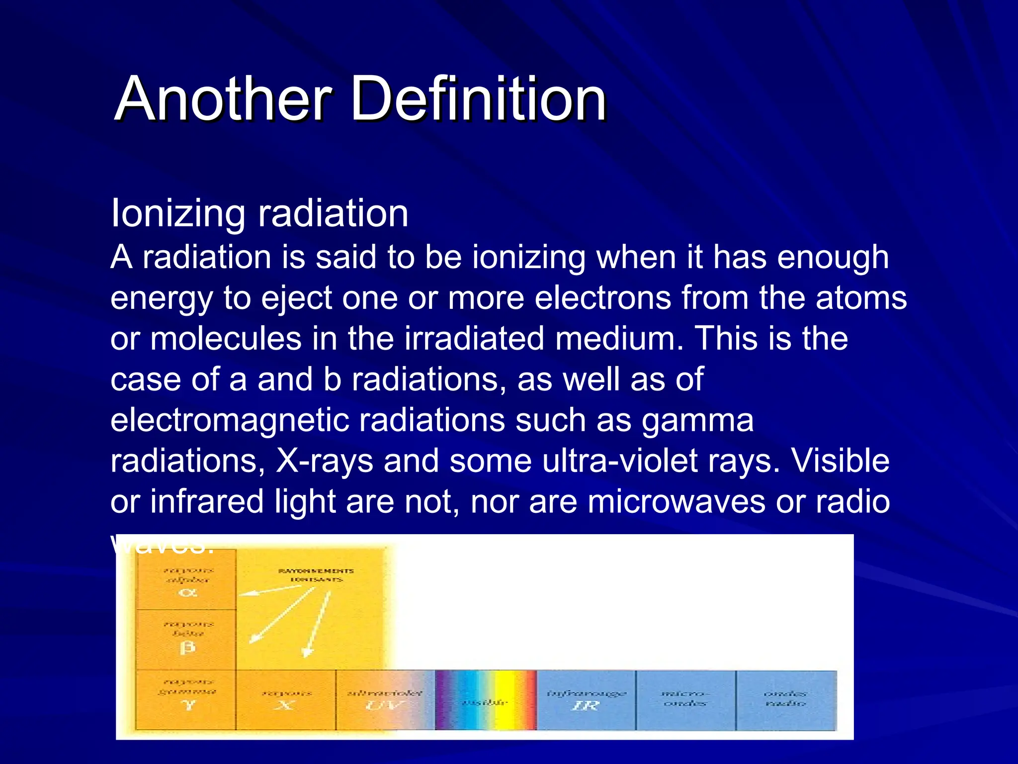 Another Definition
Another Definition
Ionizing radiation
A radiation is said to be ionizing when it has enough
energy to eject one or more electrons from the atoms
or molecules in the irradiated medium. This is the
case of a and b radiations, as well as of
electromagnetic radiations such as gamma
radiations, X-rays and some ultra-violet rays. Visible
or infrared light are not, nor are microwaves or radio
waves.
 