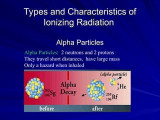 Alpha radiation intraction with matter.ppt