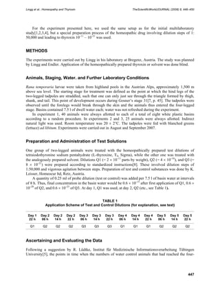 Lingg et al.: Homeopathy and Thyroxin TheScientificWorldJOURNAL (2008) 8, 446–450
447
For the experiment presented here, we used the same setup as for the initial multilaboratory
study[1,2,3,4], but a special preparation process of the homeopathic drug involving dilution steps of 1:
50,000 and leading to thyroxin 10–11
– 10–21
was used.
METHODS
The experiments were carried out by Lingg in his laboratory at Bregenz, Austria. The study was planned
by Lingg and Endler. Application of the homeopathically prepared thyroxin or solvent was done blind.
Animals, Staging, Water. and Further Laboratory Conditions
Rana temporaria larvae were taken from highland pools in the Austrian Alps, approximately 1,500 m
above sea level. The starting stage for treatment was defined as the point at which the hind legs of the
two-legged tadpoles are straddled, such that one can only just see through the triangle formed by thigh,
shank, and tail. This point of development occurs during Gosner’s stage 31[7, p. 45]. The tadpoles were
observed until the forelegs would break through the skin and the animals thus entered the four-legged
stage. Basins contained 7.5 l of dwell water each; water was not refreshed during the experiment.
In experiment 1, 40 animals were always allotted to each of a total of eight white plastic basins
according to a random procedure. In experiments 2 and 3, 25 animals were always allotted. Indirect
natural light was used. Room temperature was 20 ± 2°C. The tadpoles were fed with blanched greens
(lettuce) ad libitum. Experiments were carried out in August and September 2007.
Preparation and Administration of Test Solutions
One group of two-legged animals were treated with the homeopathically prepared test dilutions of
tetraiodothyronine sodium pentahydrate (L-thyroxine, T4, Sigma), while the other one was treated with
the analogously prepared solvent. Dilutions Q1 (= 2 × 10–11
parts by weight), Q2 (= 4 × 10–16
), and Q3 (=
8 × 10–21
) were prepared according to standardized instructions[8]. These involved dilution steps of
1:50,000 and vigorous agitation between steps. Preparation of test and control substances was done by K.
Leisser, Homeocur ltd, Retz, Austria.
A quantity of 0.25 ml of probe dilution (test or control) was added per 7.5 l of basin water at intervals
of 8 h. Thus, final concentration in the basin water would be 0.6 × 10–15
after first application of Q1, 0.6 ×
10–20
of Q2, and 0.6 × 10–25
of Q3. At day 1, Q1 was used, at day 2, Q2 (etc., see Table 1).
TABLE 1
Application Scheme of Test and Control Dilutions (for explanation, see text)
Day 1
22 h
Day 2
06 h
Day 2
14 h
Day 2
22 h
Day 3
06 h
Day 3
14 h
Day 3
22 h
Day 4
06 h
Day 4
14 h
Day 4
22 h
Day 5
06 h
Day 5
14 h
Day 5
22 h
Q1 Q2 Q2 Q2 Q3 Q3 Q3 Q1 Q1 Q1 Q2 Q2 Q2
Ascertaining and Evaluating the Data
Following a suggestion by R. Lüdtke, Institut für Medizinische Informationsverarbeitung Tübingen
University[5], the points in time when the numbers of water control animals that had reached the four-
 