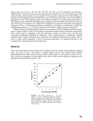 Lingg et al.: Homeopathy and Thyroxin TheScientificWorldJOURNAL (2008) 8, 446–450
448
legged stage were closest to the 10th
, 20th
, 30th
, 40th
, 50th
, 60th
, and 70th
percentiles were defined as
reference points. The time interval between reference points normally was 8 or 16 h. In those cases, when
values of water control animals were, for example, 6% in one point in time and 14% in the following, we
decided to use the arithmetic mean (10%) both for water and control values. In this way, it was possible to
aggregate, for each of the reference points, the cumulative frequency of animals treated with control or
test solution having reached the four-legged stage. Aggregate values obtained at the reference points for
each of the types of treatment were analyzed by Chi-square tests using four-field tables with aggregate
frequencies of two- or three-legged animals as complement. According to a Bonferroni correction for
multiple measurements (i.e., 7), p values would have to be <0.007 to signify statistical significance.
Different statistical methods had been discussed in connection with the amphibian model previously,
such as variance analysis, t-test, survival analysis, proportional hazards model, and logistic regression[5].
These usually lead to comparable results but need larger numbers of basins in one and the same
experiment. Furthermore, depending on differences in the overall duration of experiments, standard
deviation (SD) is usually contorted when experiments from different laboratories are pooled. Also, in
order to make results comparable to those of previous publications, we restricted ourselves to the
(comparatively rough and estimative) Chi-square test.
RESULTS
There were 260 animals treated with thyroxin Q dilutions and 260 animals with analogously prepared
water. As shown in Fig. 1 and Table 2, animals treated with the test solution (black squares)
metamorphosed more slowly than the control animals (white squares) at most points in time (2–13.5%).
The p values were significant at three points in time, out of which one was statistically significant after
Bonferroni correction. SD was about 7–10%.
FIGURE 1. The effect of thyroxin 10–11
– 10–21
(“Q”
dilutions 1, 2, and 3) on highland R. temporaria. Ordinate =
cumulative frequency of four-legged tadpoles (N). Abscissa =
points in time. Black squares = frequencies of animals treated
with homeopathically prepared thyroxin; white squares =
animals treated with analogously prepared water. For further
details, see text.
 
