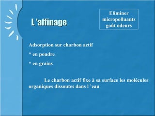 L ’affinage
Eliminer
micropolluants
goût odeurs
Adsorption sur charbon actif
* en poudre
* en grains
Le charbon actif fixe à sa surface les molécules
organiques dissoutes dans l ’eau
 