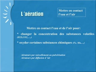 L ’aération
Mettre en contact
l’eau et l’air
Mettre en contact l’eau et de l’air pour:
* changer la concentration des substances volatiles
(H2S,CO2,….)
* oxyder certaines substances chimiques (Fe, Mn,…)
D
Aérateurs par ruissellement ou pulvérisation
Aérateurs par diffusion d ’air
 