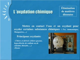 L ’oxydation chimique
Élimination
de matières
dissoutes
Mettre en contact l’eau et un oxydant pour
oxyder certaines substances chimiques ( Fer, Ammoniaque,
Manganèse,…)
Principaux oxydants:
D
- Chlore et dérivés (chlore gazeux,
hypochlorite de sodium ou de
calcium, bioxyde,….)
-Ozone
 
