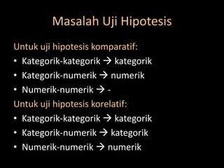 Masalah Uji Hipotesis
Untuk uji hipotesis komparatif:
• Kategorik-kategorik  kategorik
• Kategorik-numerik  numerik
• Numerik-numerik  -
Untuk uji hipotesis korelatif:
• Kategorik-kategorik  kategorik
• Kategorik-numerik  kategorik
• Numerik-numerik  numerik
 