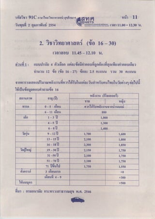 วิทย์ม.3 ปีการศึกษา 2553 ชุด c
