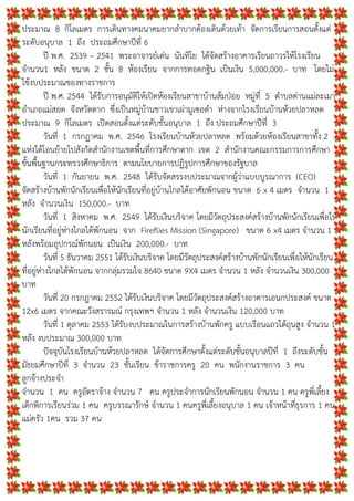 ประมาณ 8 กิโลเมตร การเดินทางคมนาคมยากลําบากตองเดินดวยเทา จัดการเรียนการสอนตั้งแต
ระดับอนุบาล 1 ถึง ประถมศึกษาปที่ 6
ป พ.ศ. 2539 – 2541 พระอาจารยเดน นันทิโย ไดจัดสรางอาคารเรียนถาวรใหโรงเรียน
จํานวน1 หลัง ขนาด 2 ชั้น 8 หองเรียน จากการทอดกฐิน เปนเงิน 5,000,000.- บาท โดยไม
ใชงบประมาณของทางราชการ
ป พ.ศ. 2544 ไดรับการอนุมัติใหเปดหองเรียนสาขาบานสมปอย หมูที่ 5 ตําบลดานแมละเมา
อําเภอแมสอด จังหวัดตาก ซึ่งเปนหมูบานชาวเขาเผามูเซอดํา หางจากโรงเรียนบานหวยปลาหลด
ประมาณ 9 กิโลเมตร เปดสอนตั้งแตระดับชั้นอนุบาล 1 ถึง ประถมศึกษาปที่ 3
วันที่ 1 กรกฎาคม พ.ศ. 2546 โรงเรียนบานหวยปลาหลด พรอมดวยหองเรียนสาขาทั้ง 2
แหงไดโอนยายไปสังกัดสํานักงานเขตพื้นที่การศึกษาตาก เขต 2 สํานักงานคณะกรรมการการศึกษา
ขั้นพื้นฐานกระทรวงศึกษาธิการ ตามนโยบายการปฏิรูปการศึกษาของรัฐบาล
วันที่ 1 กันยายน พ.ศ. 2548 ไดรับจัดสรรงบประมาณจากผูวาแบบบูรณาการ (CEO)
จัดสรางบานพักนักเรียนเพื่อใหนักเรียนที่อยูบานไกลไดอาศัยพักนอน ขนาด 6 x 4 เมตร จํานวน 1
หลัง จํานวนเงิน 150,000.- บาท
วันที่ 1 สิงหาคม พ.ศ. 2549 ไดรับเงินบริจาค โดยมีวัตถุประสงคสรางบานพักนักเรียนเพื่อให
นักเรียนที่อยูหางไกลไดพักนอน จาก Fireflies Mission (Singapore) ขนาด 6 x4 เมตร จํานวน 1
หลังพรอมอุปกรณพักนอน เปนเงิน 200,000.- บาท
วันที่ 5 ธันวาคม 2551 ไดรับเงินบริจาค โดยมีวัตถุประสงคสรางบานพักนักเรียนเพื่อใหนักเรียน
ที่อยูหางไกลไดพักนอน จากกลุมรวมใจ 8640 ขนาด 9X4 เมตร จํานวน 1 หลัง จํานวนเงิน 300,000
บาท
วันที่ 20 กรกฎาคม 2552 ไดรับเงินบริจาค โดยมีวัตถุประสงคสรางอาคารเอนกประสงค ขนาด
12x6 เมตร จากคณะวังสรารมณ กรุงเทพฯ จํานวน 1 หลัง จํานวนเงิน 120,000 บาท
วันที่ 1 ตุลาคม 2553 ไดรับงบประมาณในการสรางบานพักครู แบบเรือนแถวใตถุนสูง จํานวน 1
หลัง งบประมาณ 300,000 บาท
ปจจุบันโรงเรียนบานหวยปลาหลด ไดจัดการศึกษาตั้งแตระดับชั้นอนุบาลปที่ 1 ถึงระดับชั้น
มัธยมศึกษาปที่ 3 จํานวน 23 ชั้นเรียน ขาราชการครู 20 คน พนักงานราชการ 3 คน
ลูกจางประจํา
จํานวน 1 คน ครูอัตราจาง จํานวน 7 คน ครูประจําการนักเรียนพักนอน จํานวน 1 คน ครูพี่เลี้ยง
เด็กพิการเรียนรวม 1 คน ครูบรรณารักษ จํานวน 1 คนครูพี่เลี้ยงอนุบาล 1 คน เจาหนาที่ธุรการ 1 คน
แมครัว 1คน รวม 37 คน
 