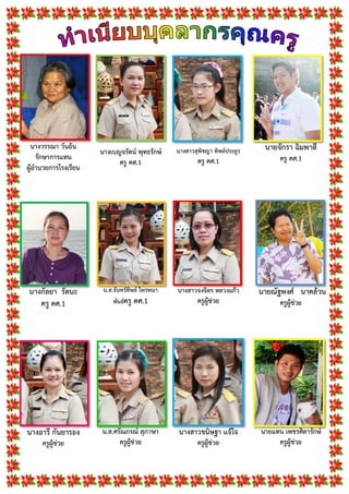 นางวรรณา วันอน
รักษาการแทน
ผูอํานวยการโรงเรียน
นางเบญจรัตน พุทธรักษ
ครู คศ.1
นางสาวสุพิชญา ทิพยประยูร
ครู คศ.1
นายจักรา ฉิมพาลี
ครู คศ.1
นางกัลยา รัตนะ
ครู คศ.1
น.ส.จันทรทิพย ไพรพนา
พันธครู คศ.1
นางสาวจงจิตร หลวงแกว
ครูผูชวย
นายณัฐพงศ นาคลวน
ครูผูชวย
นางอารี กันยารอง
ครูผูชวย
น.ส.ศรัณภรณ สุภาษา
ครูผูชวย
นางสาวขนิษฐา เเจใจ
ครูผูชวย
นายแทน เพชรศิลารักษ
ครูผูชวย
 