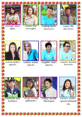 นางสาวจตุพร ทองลาด
ครูผูชวย
น.ส.มณฑา อิรทร
สุวรรณ ครูผูชวย
นายพีรณัฐ เชียงแกว
พนักงานราชการ
นายอเนก มีโม
พนักงานราชการ
น.ส.วิภาพร ธรรมพิบาล
ครูอัตราจาง
นายธีรเดช ดอนโคตร
ครูอัตราจาง
นายภูมิศักดิ์ พันแกว
ครูอัตราจาง
นายสมหมาย สืบสายจันทร
นักการภารโรง
นายพงษประพัน ตุนแจ
เจาหนาที่ธุรการ
นางสาวสุดา บานนาไพสิฐ
ครูพี่เลี้ยงเด็กพิการ
นายพิชญะ กุสุมาลยคีรี
พี่เลี้ยงเด็กปฐมวัย
นางสาวอําภา ทรงศรีพนา
ครูประจําการนักเรียนพัก
นอน
 