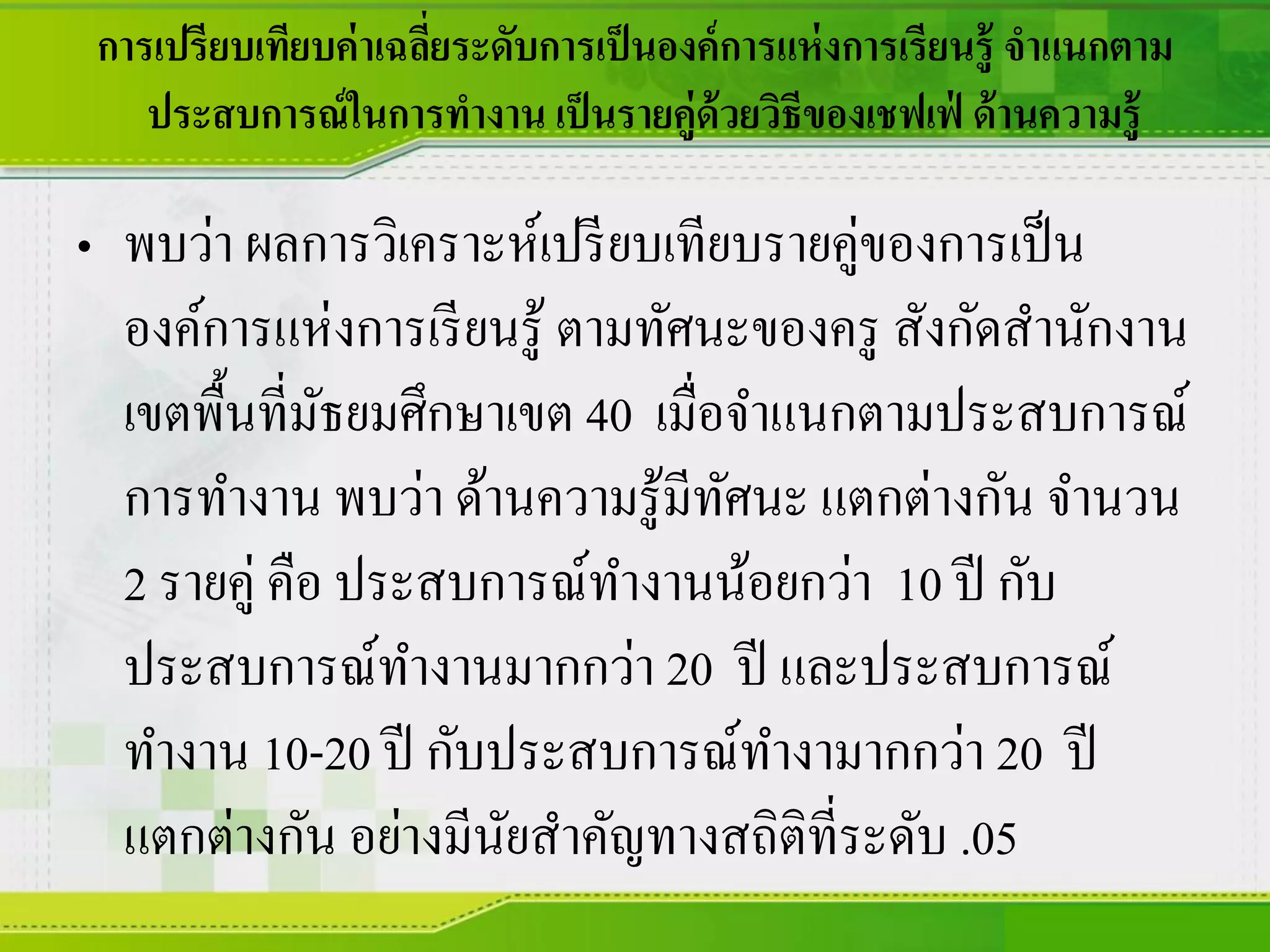 การเปรียบเทียบค่าเฉลี่ยระดับการเป็นองค์การแห่งการเรียนรู้ จาแนกตาม
ประสบการณ์ในการทางาน เป็นรายคู่ด้วยวิธีของเชฟเฟ่ ด้านความรู้
• พบว่า ผลการวิเคราะห์เปรียบเทียบรายคู่ของการเป็น
องค์การแห่งการเรียนรู้ ตามทัศนะของครู สังกัดสานักงาน
เขตพื้นที่มัธยมศึกษาเขต 40 เมื่อจาแนกตามประสบการณ์
การทางาน พบว่า ด้านความรู้มีทัศนะ แตกต่างกัน จานวน
2 รายคู่ คือ ประสบการณ์ทางานน้อยกว่า 10 ปี กับ
ประสบการณ์ทางานมากกว่า 20 ปี และประสบการณ์
ทางาน 10-20 ปี กับประสบการณ์ทางามากกว่า 20 ปี
แตกต่างกัน อย่างมีนัยสาคัญทางสถิติที่ระดับ .05
 