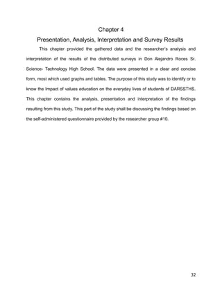 Chapter 4
Presentation, Analysis, Interpretation and Survey Results
This chapter provided the gathered data and the researcher’s analysis and
interpretation of the results of the distributed surveys in Don Alejandro Roces Sr.
Science- Technology High School. The data were presented in a clear and concise
form, most which used graphs and tables. The purpose of this study was to identify or to
know the Impact of values education on the everyday lives of students of DARSSTHS.
This chapter contains the analysis, presentation and interpretation of the findings
resulting from this study. This part of the study shall be discussing the findings based on
the self-administered questionnaire provided by the researcher group #10.
32
 