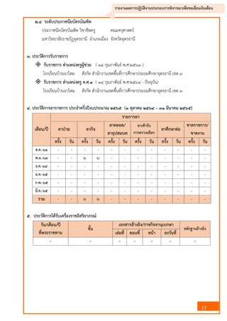 17
รายงานผลการปฏิบัติงานประกอบการพิจารณาเพื่อขอเลื่อนเงินเดือน
๒.๔ ระดับประกาศนียบัตรบัณฑิต
ประกาศนียบัตรบัณฑิต วิชาชีพครู คณะครุศาสตร์
มหาวิทยาลัยราชภัฏอุดรธานี อาเภอเมือง จังหวัดอุดรธานี
๓. ประวัติการรับราชการ
 รับราชการ ตาแหน่งครูผู้ช่วย ( ๑๔ กุมภาพันธ์ พ.ศ.๒๕๖๑ )
โรงเรียนบ้านนาไหม สังกัด สานักงานเขตพื้นที่การศึกษาประถมศึกษาอุดรธานี เขต ๓
 รับราชการ ตาแหน่งครู ค.ศ.๑ ( ๑๔ กุมภาพันธ์ พ.ศ.๒๕๖๔ - ปัจจุบัน)
โรงเรียนบ้านนาไหม สังกัด สานักงานเขตพื้นที่การศึกษาประถมศึกษาอุดรธานี เขต ๓
๔. ประวัติการลาราชการ ประจาครึ่งปีงบประมาณ ๒๕๖๕ (๑ ตุลาคม ๒๕๖๔ – ๓๑ มีนาคม ๒๕๖๕)
เดือน/ปี
รายการลา
ลาป่วย ลากิจ
ลาคลอด/
ลาอุปสมบท
ลาเข้ารับ
การตรวจเลือก
ลาศึกษาต่อ
ขาดราชการ/
ขาดงาน
ครั้ง วัน ครั้ง วัน ครั้ง วัน ครั้ง วัน ครั้ง วัน ครั้ง วัน
ต.ค.-๖๔ - - - - - - - - - - - -
พ.ย.-๖๔ - - ๒ ๒ - - - - - - - -
ธ.ค.-๖๔ - - - - - - - - - - - -
ม.ค.-๖๕ - - - - - - - - - - - -
ก.พ.-๖๕ - - - - - - - - - - - -
มี.ค.-๖๕ - - - - - - - - - - - -
รวม - - ๒ ๒ - - - - - - - -
๕. ประวัติการได้รับเครื่องราชอิสริยาภรณ์
วัน/เดือน/ปี
ที่พระราชทาน
ชั้น
เอกสารอ้างอิง/ราชกิจจานุเบกษา
หลักฐานอ้างอิง
เล่มที่ ตอนที่ หน้า ลงวันที่
- - - - - - -
 