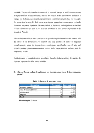 48
Análisis: Estos resultados obtenidos van de la mano de los que se analizaron en cuanto
a la presentación de declaraciones, más de dos tercios de los encuestados presentan a
tiempo sus declaraciones sin embargo cancela un valor relativamente bajo por concepto
del impuesto a la renta. Es decir que a pesar de que las declaraciones se están enviando
dentro de los plazos esperados, la veracidad de lo declarado está alejada de la realidad
lo cual evidencia que aún existe evasión tributaria en este sector importante de la
ciudad de Ambato.
El contribuyente aún no hace conciencia de que el cumplimiento tributario va más allá
del envío de la declaración por internet sino que conlleva el hecho de registrar
completamente todas las transacciones económicas identificadas con el giro del
negocio para de esta manera considerar valores reales y que permitan un justo pago de
impuesto a la renta.
Evidentemente el conocimiento de los deberes formales de facturación y del registro de
ingresos y gastos aún debe ser fortalecido.
8. ¿De qué forma realiza el registro de sus transacciones, tanto de ingresos como
gastos?
Tabla 10 Registro de ingresos y gastos
Elaborado por: El Autor
Alternativa Frecuencia Porcentaje (%)
Software contable 18 9.7%
Hoja de cálculo (Excel) 26 14.1%
Manualmente 105 56.8%
Ninguna 36 19.5%
Total 185 100.0%
 