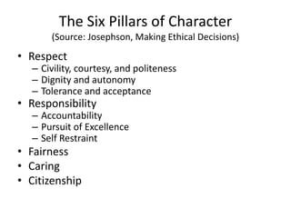 The Six Pillars of Character
(Source: Josephson, Making Ethical Decisions)
• Respect
– Civility, courtesy, and politeness
– Dignity and autonomy
– Tolerance and acceptance
• Responsibility
– Accountability
– Pursuit of Excellence
– Self Restraint
• Fairness
• Caring
• Citizenship
 