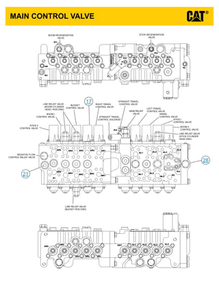 325 c full schematic | PDF